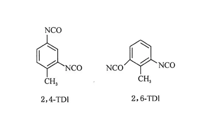 Toluene-Diisocyanate26471-62-5 (584-84-9、91-08-7)