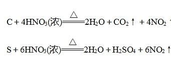 Nitric acid reaction
